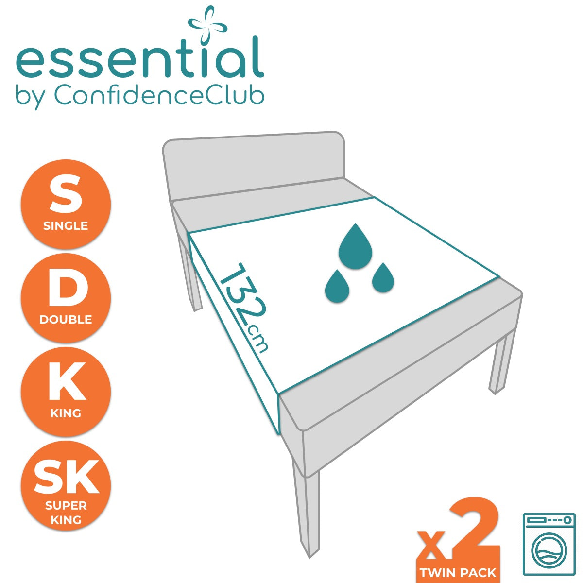 Essential Washable Waterproof Absorbent Bed Protector 132cm long with 60cm Tucks - Twin-Pack